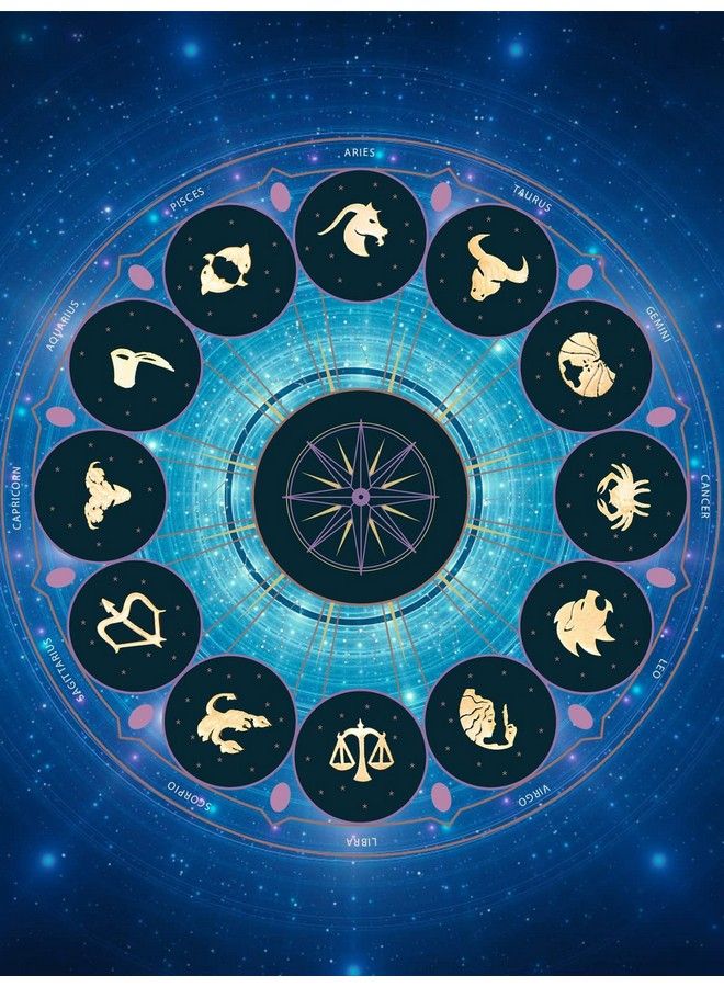 EBANKU 2 Boxes Zodiac Nail Charm 3D Gold Twelve Constellation Charms For Nail Art Alloy Nail Sequins For Nail Art Decoration - Image 5