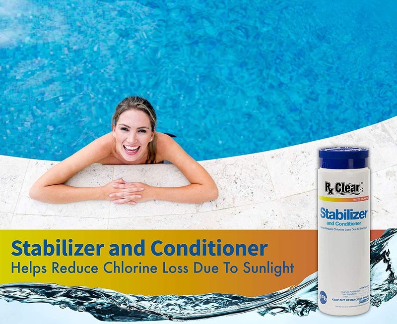 Rx Clear Swimming Pool Stabilizer and Conditioner | Water Balancer | Cyanuric Acid for Swimming Pools | Longer Lasting Sanitation | Helps Reduce Chlorine Loss Due to Sunlight | 1.75 Pounds - Image 4