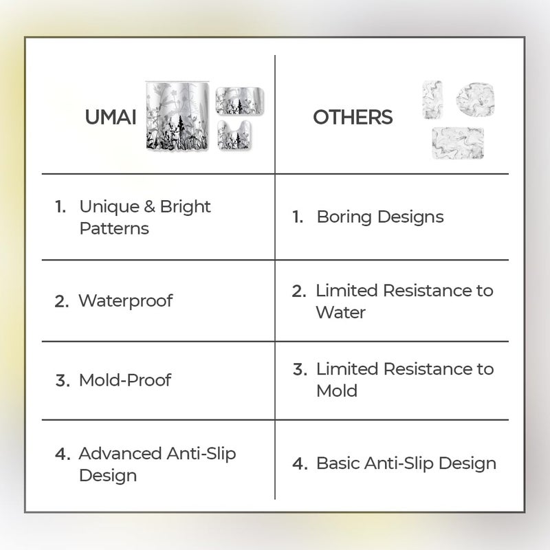 Umai UMAI Shower Curtain (180X180 cm) & Bathmat 3 Pcs Set|6ft|Creative Vibrant Coloured Polyster Curtain Sets with Non-Slip Bath mats for Bathroom|Easy-Slide Curtains|Quick Dry,Soft Mats  - Image 5