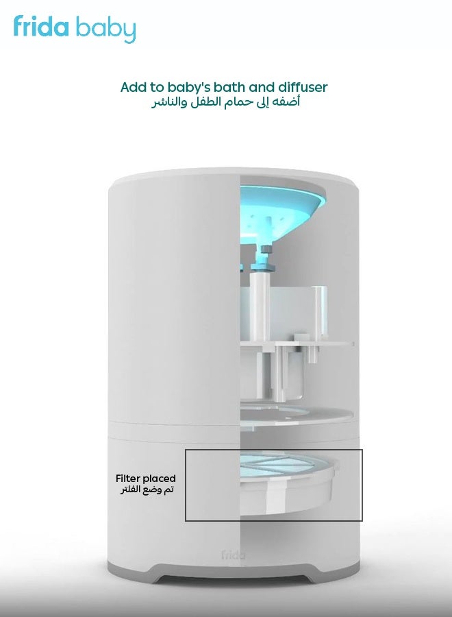fridababy Frida Baby 3-in-1 Air Purifier with HEPA Filter, White Noise Sound Machine & Nightlight, 4 Colors, Auto-Off Timer, 3 Fan Speeds, 150 sq. ft. Coverage, 100% Ozone Free - Image 4