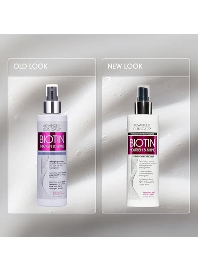 Advanced Clinicals Biotin Hair Spray Nourish & Shine Leave In Treatment Biotin Detangling Formula Nourishes hair, light weight spray 8 FL OZ ( 237 ml)  - Image 2