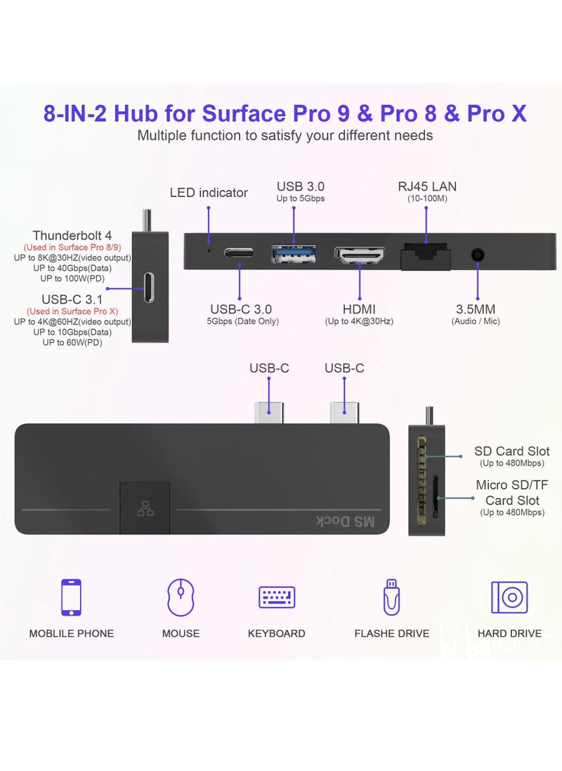 Excefore - محطة إرساء USB C، محطة إرساء بها 8 منافذ، 8 في 2 100 وات USB C Thunerbolt 4+ 4K HDMI+ USB3.0+ USB-C 3.0+ 100M LAN+ Audio+ SD+ TF Slot محول USB C متعدد المنافذ لجهاز Surface Pro 9/Pro 8/Pro X - Image 1