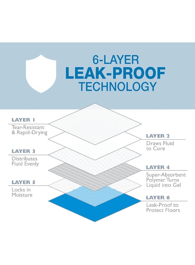 Four Paws Wee-Wee Little Dog Pads - Image 4