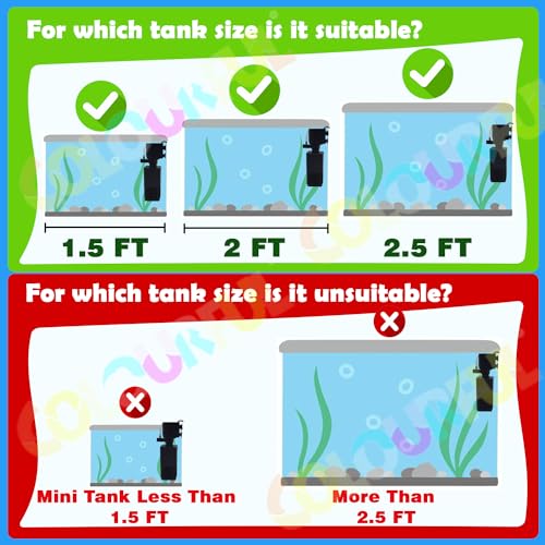 COLOURFUL - 4 in 1 Aquarium Internal Filter for Aquarium Fish Tank | Suitable for Both Fresh and Salt Water | BL Series | (6001F | 15W | Output : 880L/H) - Image 4