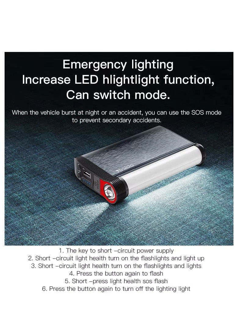 YESIDO Jump Starter 12000MAH - Image 3