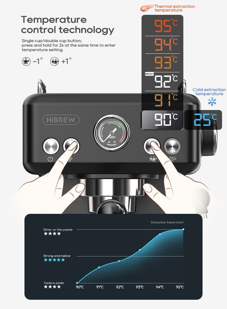 HiBREW Hibrew Espresso Coffee Machine 1350w 1.8L Water Tank Cappuccino Coffee Maker Stainless Steel H10A - Image 3