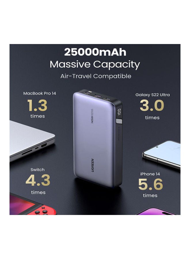 Ugreen Two-Way Fast Charging Power Bank 145W - Image 4