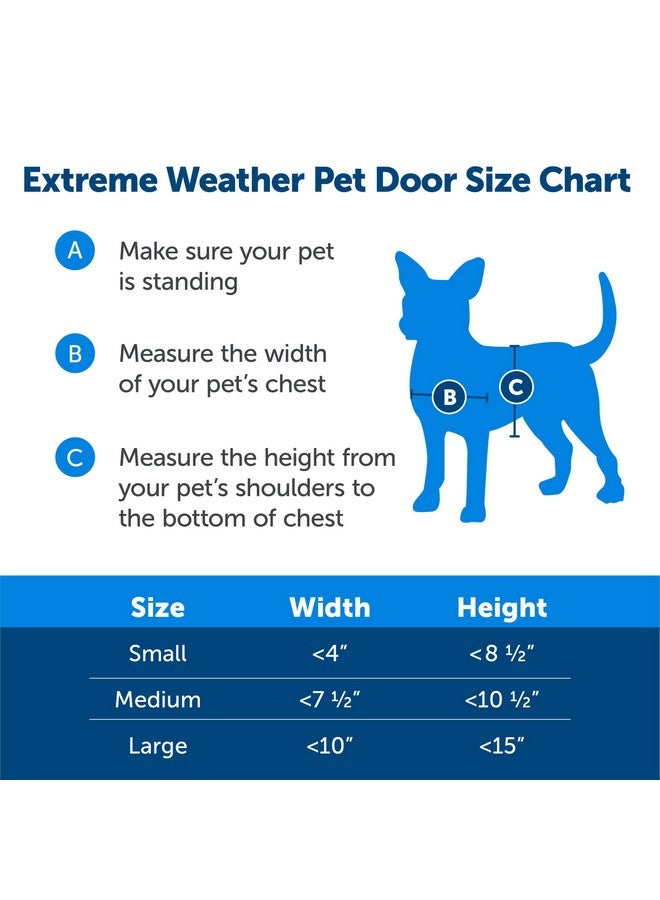 PetSafe PetSafe Extreme Weather Dog Door for Exterior Doors - Energy Efficient Door for Cats and Dogs - Insulated Flap System - for Medium Dogs - Plastic Frame - Image 5