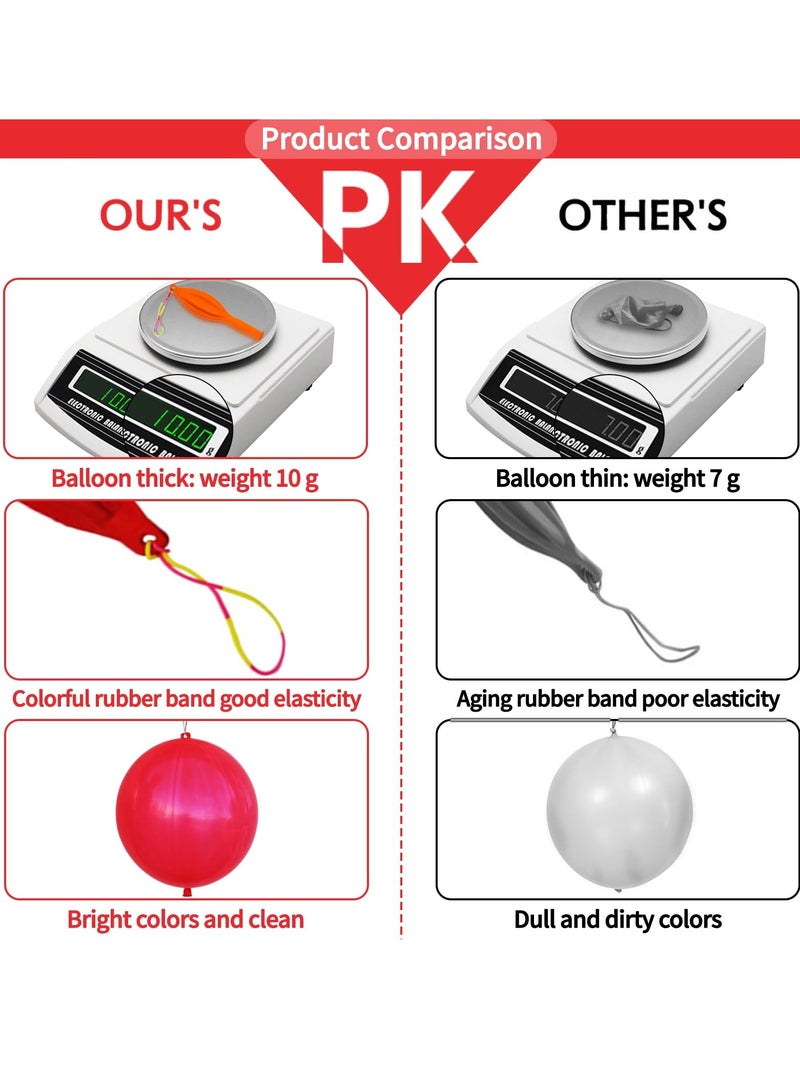 DURKU 30 PCS Punch Balloons with Rubber Band Handles, Thickened Neon Punching Balloon Heavy Duty Birthday Party Favors for Kids Weddings Supply - Image 3