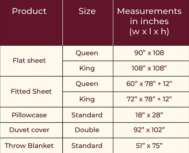 Oyvu Luxury Elastic Fitted Bedsheet | King Size | 300TC | Mosstone Colour | 100% Cotton | Solid Pattern Sateen Weave | 1 Fitted Bedsheet, 2 Pillow Covers for Bedroom, Living Room | 72" x 78”+12" inch - Image 5