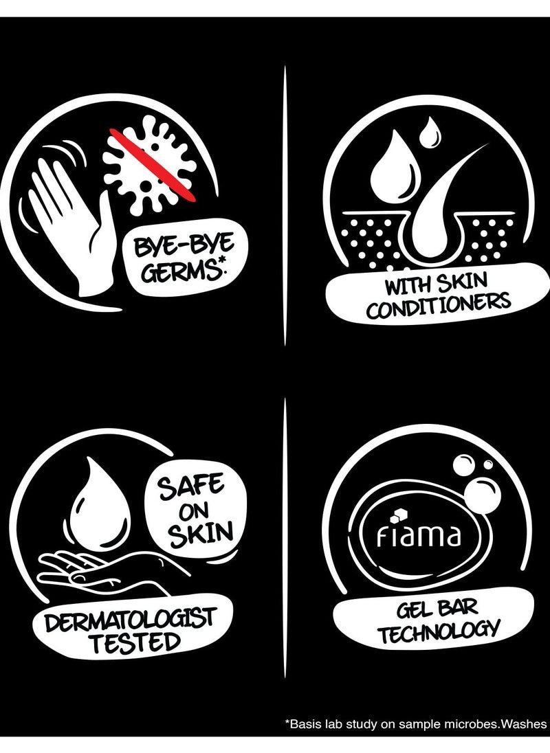 Fiama - Fiama Men Gel Bar Active Celebration Pack with 3 unique gel bars, Charcoal and Grapefruit Gel Bar, Refreshing Pulse and Energising Sport for moisturised skin 125g soap - Image 1