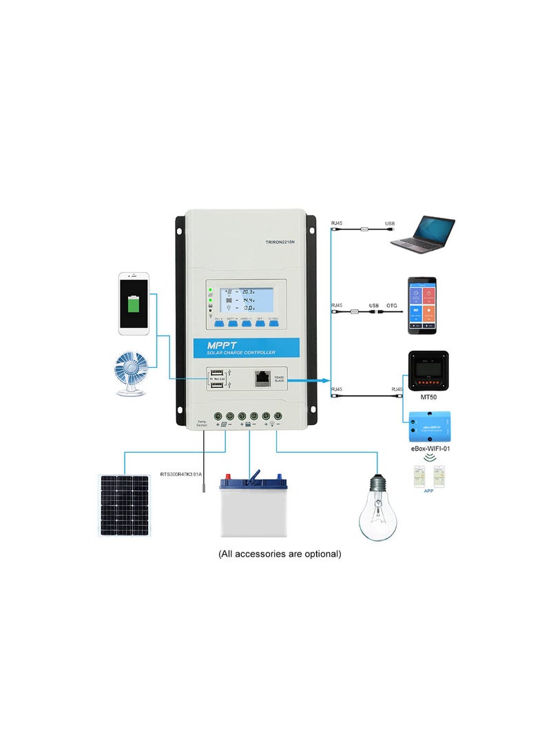 MPPT Solar Charge Controller, 12V/24V Intelligent Regulator Module, Display Standard 2+USB COM Slave(TRIRON2210N/20A)