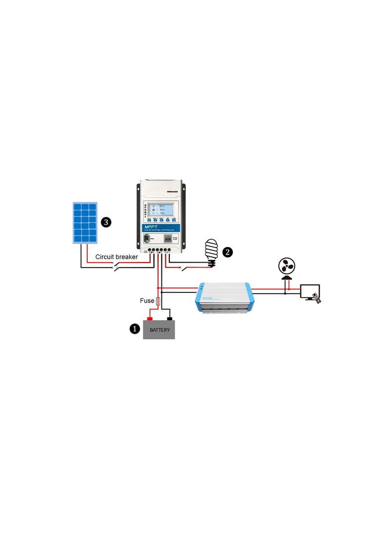 MPPT Solar Charge Controller, 12V/24V Intelligent Regulator Module, Display Standard 2+USB COM Slave(TRIRON2210N/20A)