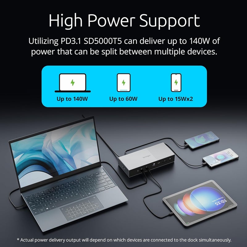 Kensington Kensington SD5000T5 Thunderbolt 5 Docking Station  Dual Display for MacBooks M1M2M3M4 Pro and Max Triple Display for Windows TB5 TB4 Compatible 140W Power Delivery K35201NA - Image 5