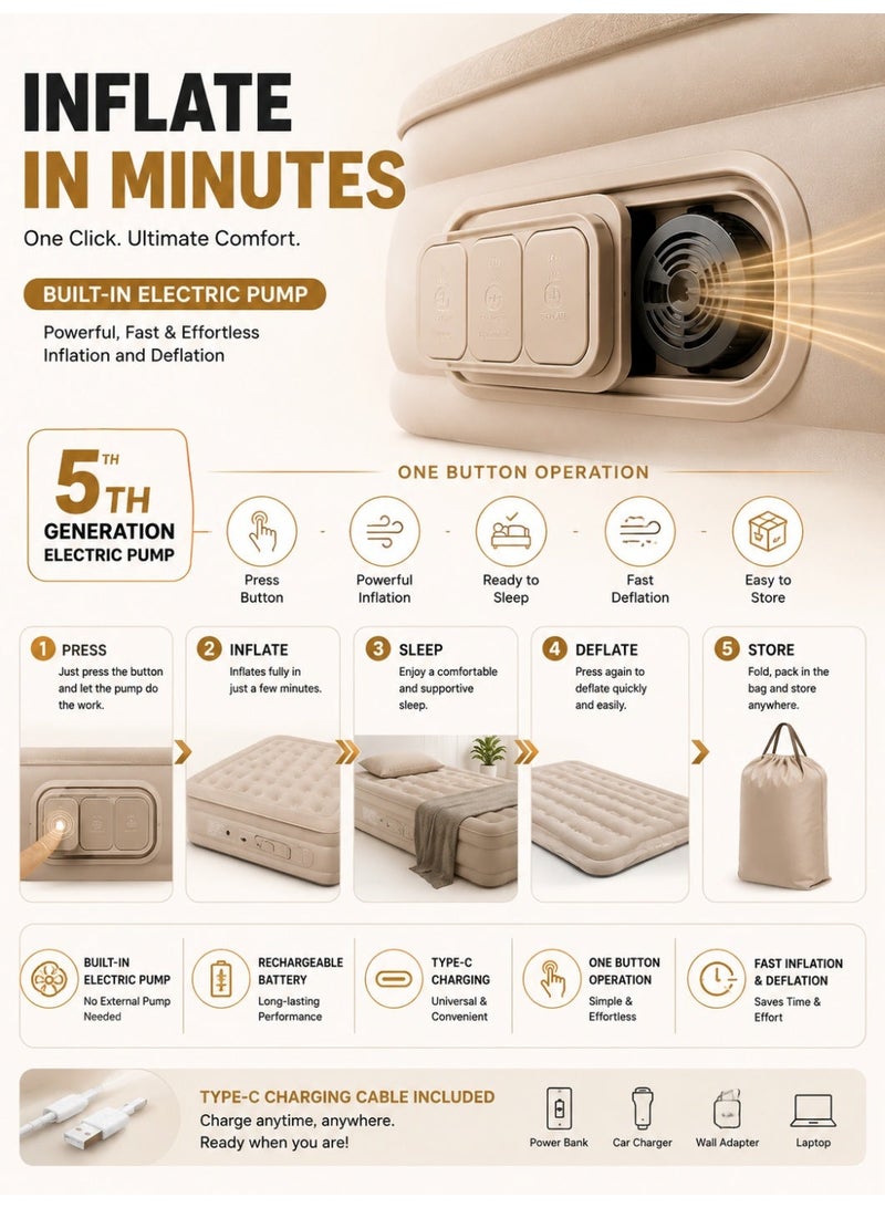 ZEESQUARE Portable Inflatable Air Mattress with Built-in Electric Pump - Image 4