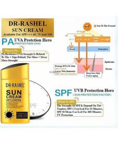 RASHELL Anti-Aging Sunscreen SPF75 Clear 80g  - Image 5