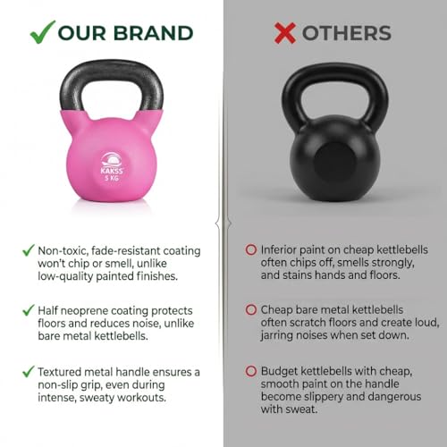 Kakss Half Coating Neoprene Kettlebell (PINK, 5 KG) - Image 4