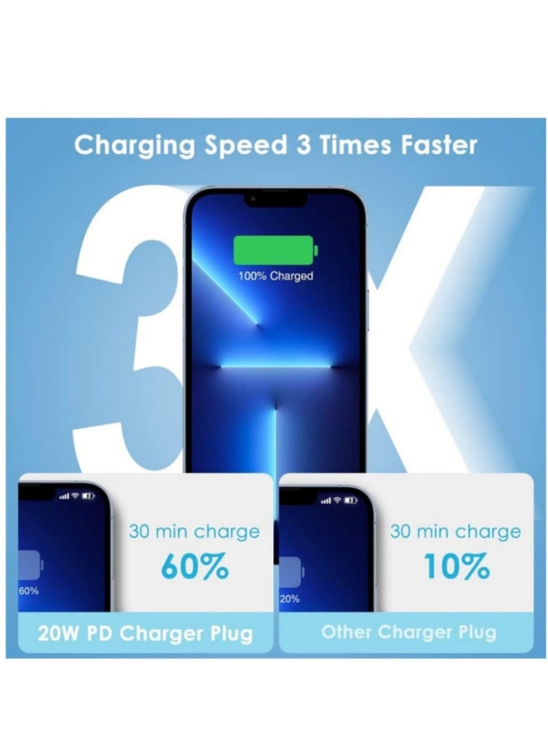 Generic - 20W USB-C Fast Charger Compatible with iPhone 15/14 Pro Max/13/12/SE (2020)/11/XR/XS Max/X and iPad - Image 1