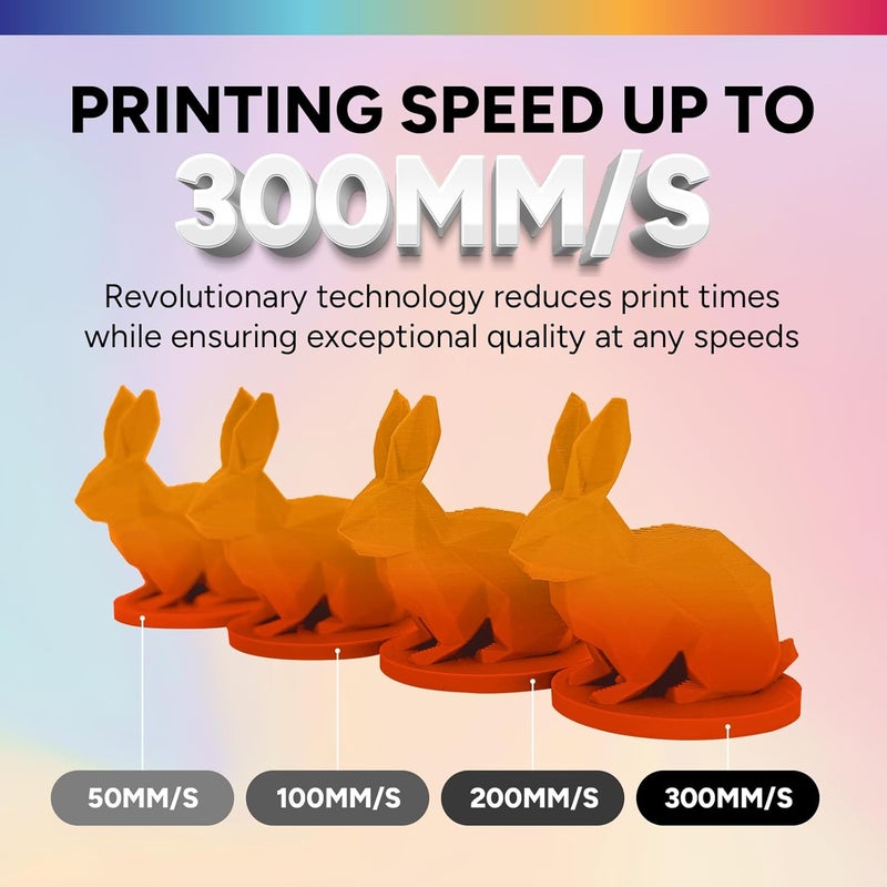 OVERTURE Dual Color Matte PLA 3D Printer Filament 1.75mm, Matte PLA 1kg Cardboard Spool (2.2lbs), Dimensional Accuracy +/- 0.02 mm (Matte Orange-Red) - Image 3
