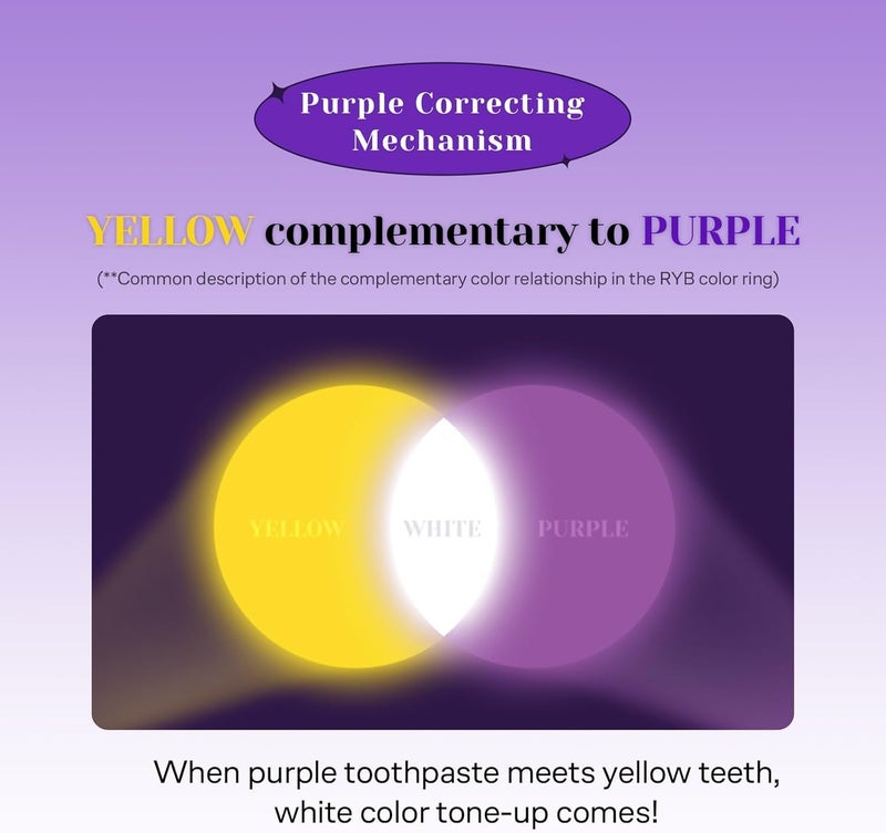 Euthymol Purple Whitening Toothpaste â€“ for Yellow & Sensitive Teeth | Violet Tone-Up Formula, Instantly Brightens, 24H Stain Defense, Long-Lasting Fresh Breath (Pack of 2) - Image 5