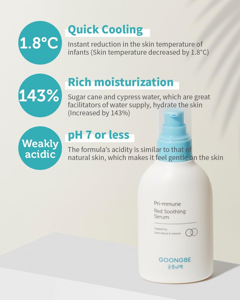 goongbe Primmune Red Soothing Serum  Korean Baby Soothing Serum  Lightweight Gel Lotion  Refreshing  Cooling Gel for Instant Skin Relief for Newborns Babies and Toddlers 507 floz - Image 4