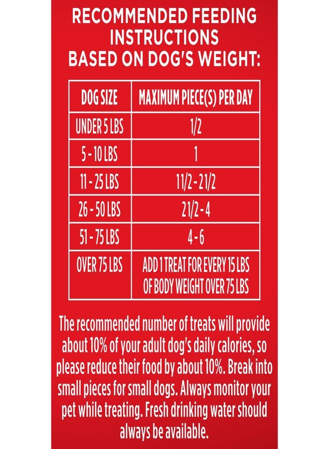 Milk-Bone Flavor Snacks Small Dog Biscuits, Flavored Crunchy Dog Treats, 7 Pound Box - Image 5