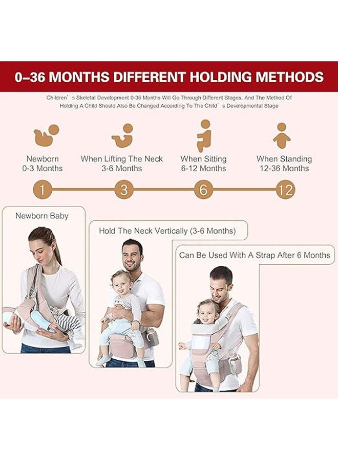 Multifunction Baby Strap Waist Stool Hip Seat Baby Carrier, Suitable For 0-36 Months Baby, 6 in 1 Carrying Mode,Adjustable Size, Very Suitable For Hiking Shopping Trip - Image 3