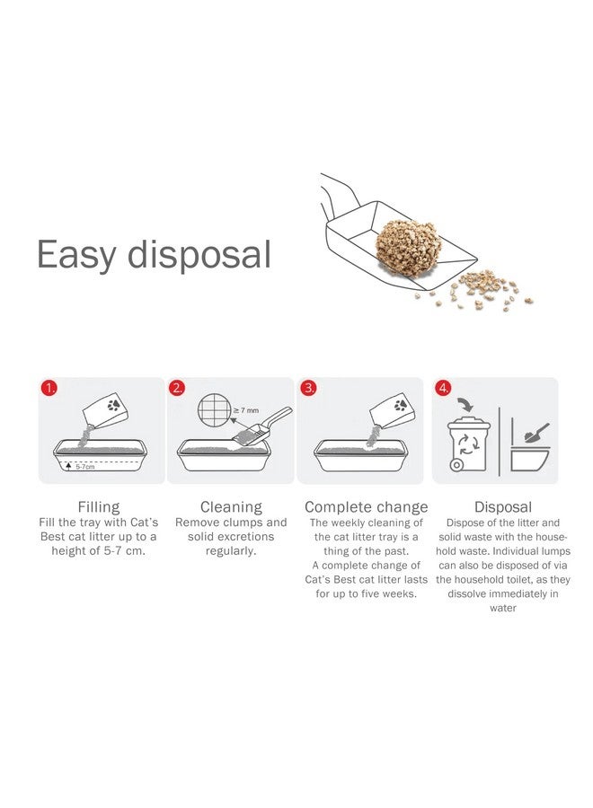 JRS Cats Best Cat Litter 2.1 Kg Pack of 2 - Image 3