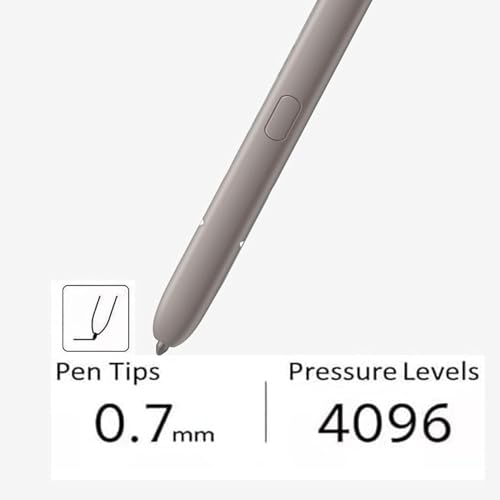 CaoXiong 2 Pack S24 Ultra S Pen Replacement for Samsung Galaxy S24 Ultra Stylus Pen withoutBluetooth,Galaxy S24 Ultra Replacement Pen for Samsung Galaxy S24 Ultra S Pen EJ-PS928BYEGUS (Light Gray) - Image 2