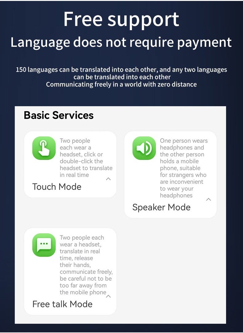 Generic Language Translation Earbuds - Translation Earbuds Real Time, 144 Languages Translation -include Arabic, Two-Way Translator Device with APP for iOS for Android, Simultaneous Translation Bluetooth 5.3 White  - Image 3