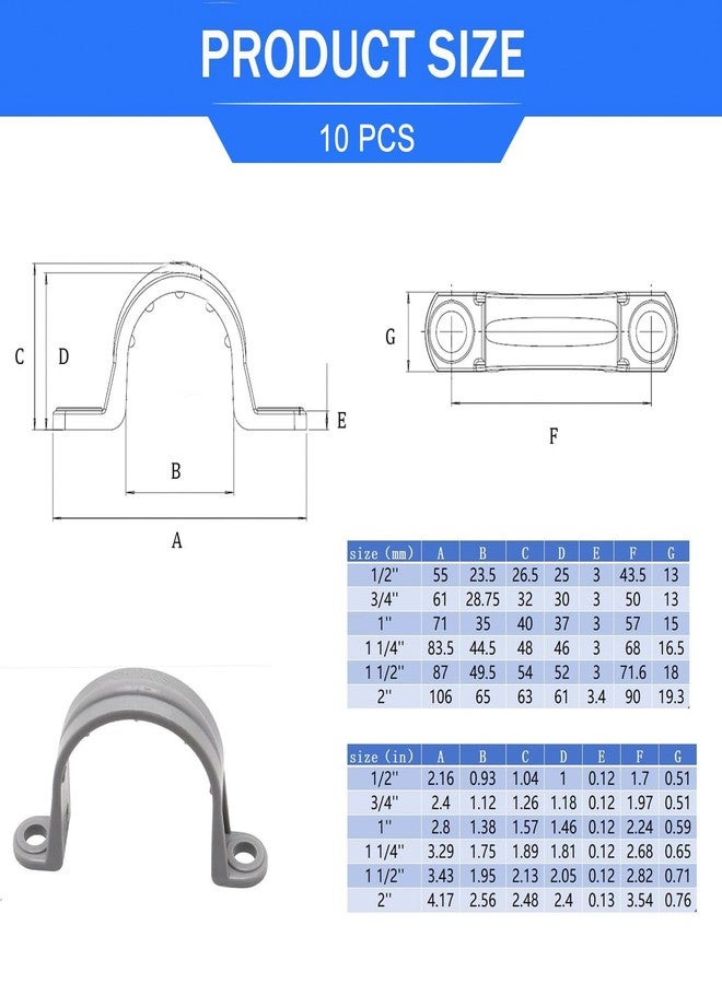 BENLIUDH 2 Inch PVC Pipe Strap, 2-Holes Conduit Pipe Clamps Plastic Pipe Supports (Grey, 10 Pcs) - Image 2