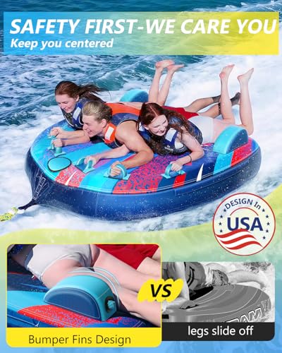Sunrio Towable Tubes for Boating 1-3 Riders Inflatable Water Sport Towable Tube for Boat Heavy Duty Nylon Cover with Zipper Bolster Fins Safety Air Valve Padded Handle - Image 3