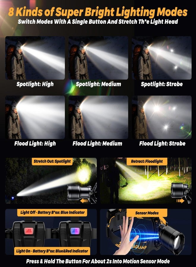 XILUO Bright Headlamp Adjustable Focus Motion Sensor Warning Light, 8 Modes 80 Hours Standby Time Head Lamp, IP65 Waterproof 125°Angle Head Lights for Hiking Camping Emergency Outdoor - Image 2