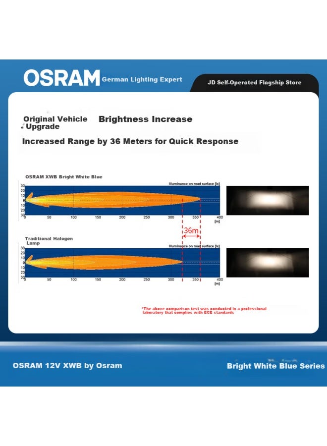 أوسرام Osram Automotive مصابيح أمامية للسيارات، شعاع عالي، شعاع منخفض، مصباح هالوجين، أبيض ساطع أزرق Hb4، 12v 51w - Image 2