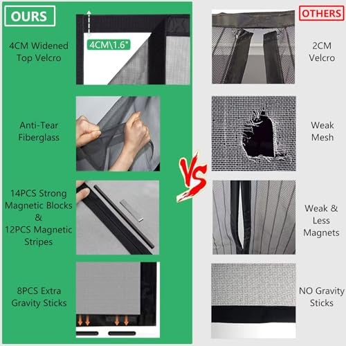 RELIANCER Fiberglass Magnetic Door Screen,Fit Door Size 34"x82",Auto Close Screen Door Mesh w/Magnets,Patio Doorway Net Screens,Self-Closing Doors Cover,Anti Mosquito Doorway Curtain,Mesh Partition - Image 5