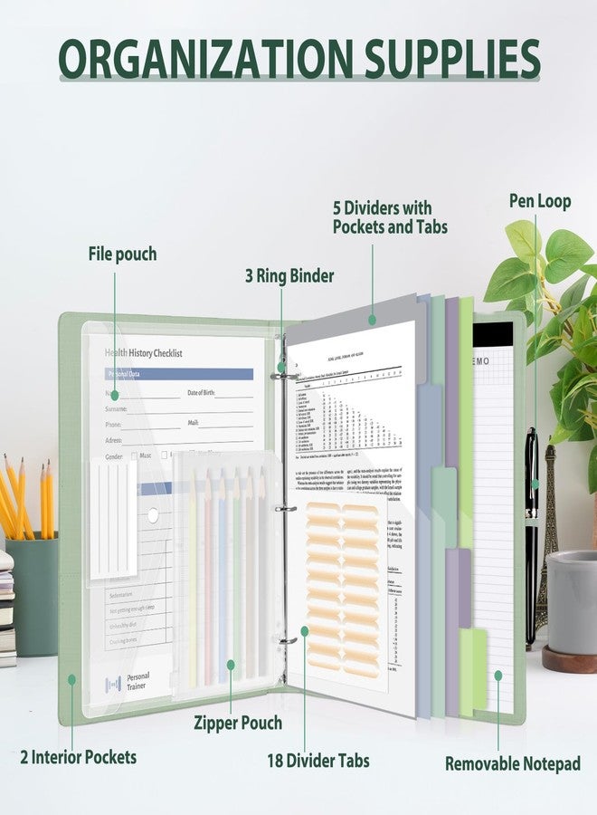 BVSSX 3 Ring Binder with Clipboard,1 Inch Binders with Notepad&5 Dividers with Pockets, Labels,PU Clipboards for School Office(Green Tulip,Letter Size) - Image 2