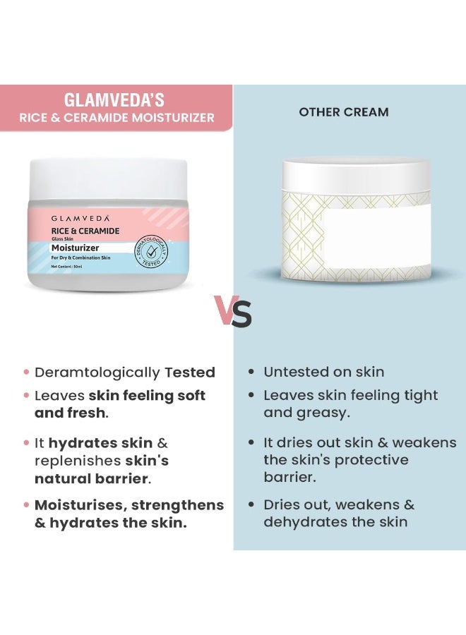 Glamveda Korean Rice & Ceramide Moisturizer Cream For Dry Skin | Face Moisturizer for Glowing Skin | Skin Barrier Building & Nourishing | Reduce Fine Lines Wrinkles & Age Spots | Women & Men | 50ml - Image 5