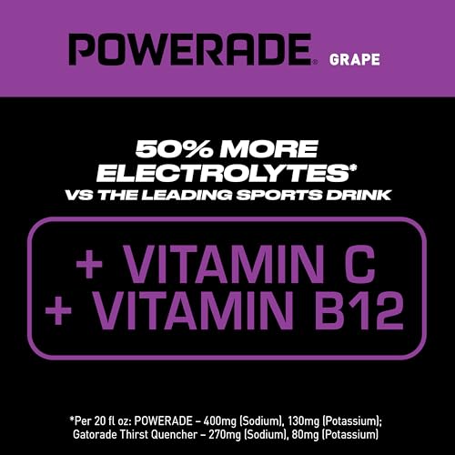Powerade مشروب الطاقة POWERADE بنكهة العنب 20 أونصة عبوة من 8 - Image 5