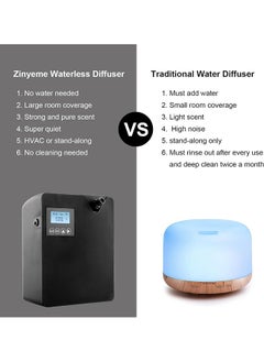 Arabest Home Smart Scent Air Machine 300ml Waterless Essential Oil Diffuser Using Cold Air Atomization Technology Suitable for Large Room Scent Diffuser  - Image 3