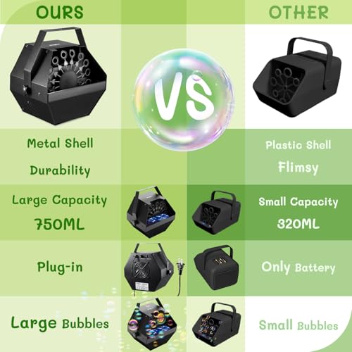Theefun Bubble Machine: Remote Control 750ML Metal Bubble Blower Machine with High Output, Plug-in Automatic Bubble Maker Bubble Toys for Parties Wedding Birthday Indoor Outdoor Use with AC Adapter - Image 4