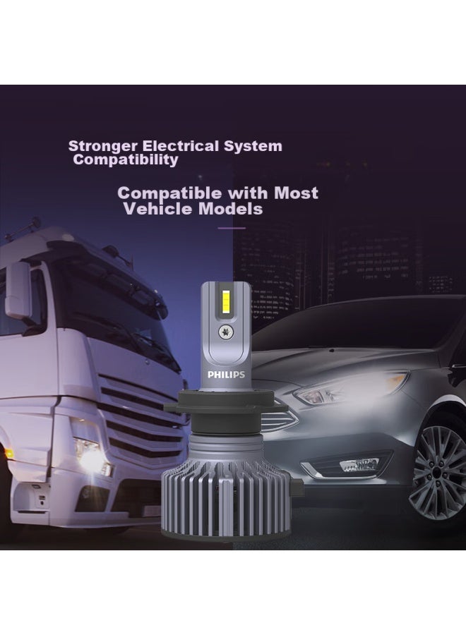 Philips Philips Led Car Headlights, H11 Bulb, 12v/24v Compatible Assembly For Cars And Trucks, Suitable For Xianyi Classic And Kia K3  - Image 5