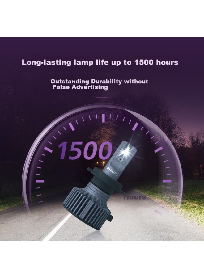 Philips Philips Led Car Headlights, H11 Bulb, 12v/24v Compatible Assembly For Cars And Trucks, Suitable For Xianyi Classic And Kia K3  - Image 2
