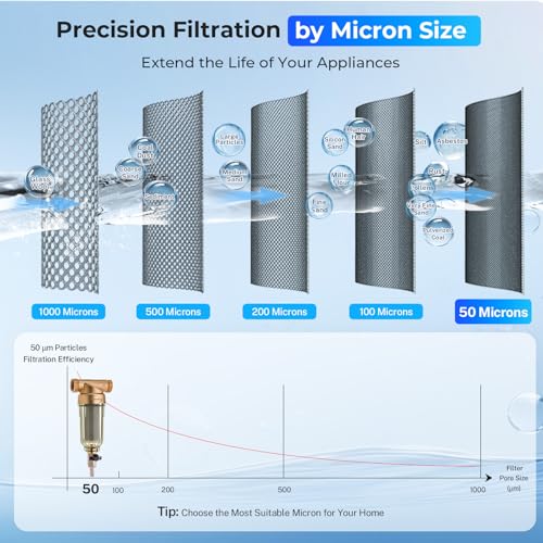 iSpring فلتر مياه منزلي قابل لإعادة الاستخدام iSpring WSP-50، فلتر مسبق قابل للغسل بحجم 50 ميكرون، 1" MNPT + 3/4" FNPT، نحاس خالي من الرصاص - Image 5
