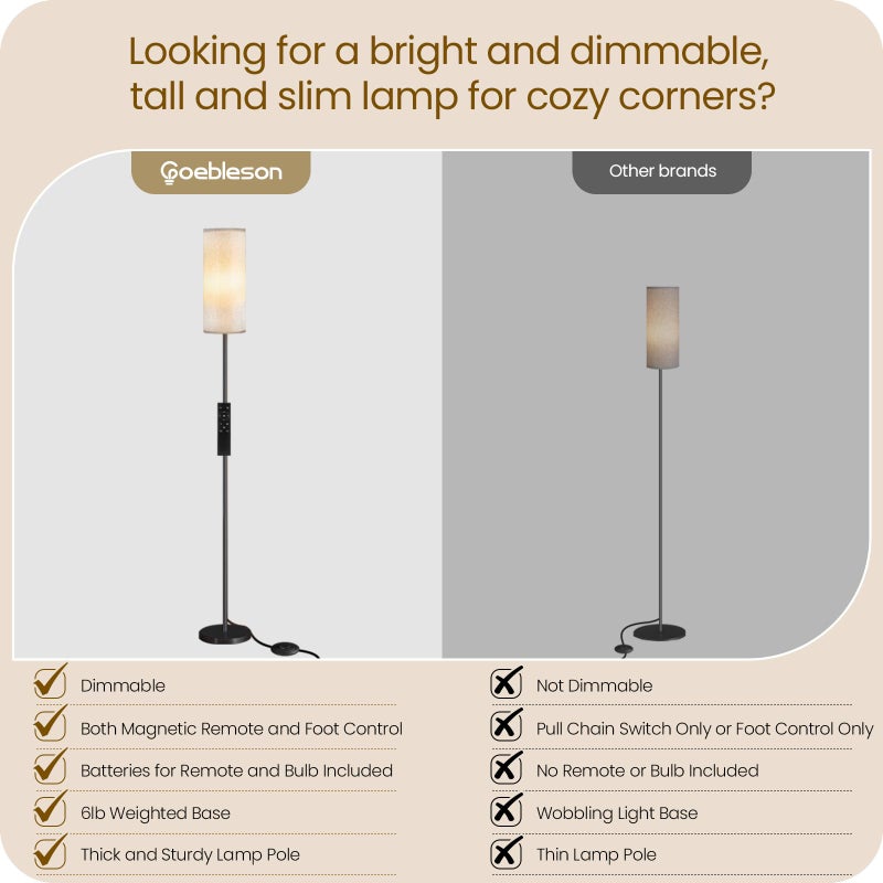GOEBLESON Dimmable Floor Lamp for Living Room with Remote and Foot Switch, Corner Floor Lamp, 64.4" Standing Tall Lamp, 10W 900LM LED Bulb Included, 3000K-6500K, Linen Shade, Weighted, FCC Listed W06LD05W1 - Image 3