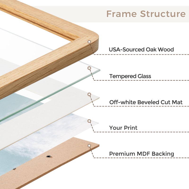 FLYJOE 24x36 Poster Frame | Solid Oak Wood 24 x 36 Picture Frame | 24x36 Poster Frame With Mat For 20x30 | Tempered Glass And Hanging Hardware Included | 36 By 24 Photo Frame Wood (Natural Oak, 1 PC) - Image 3