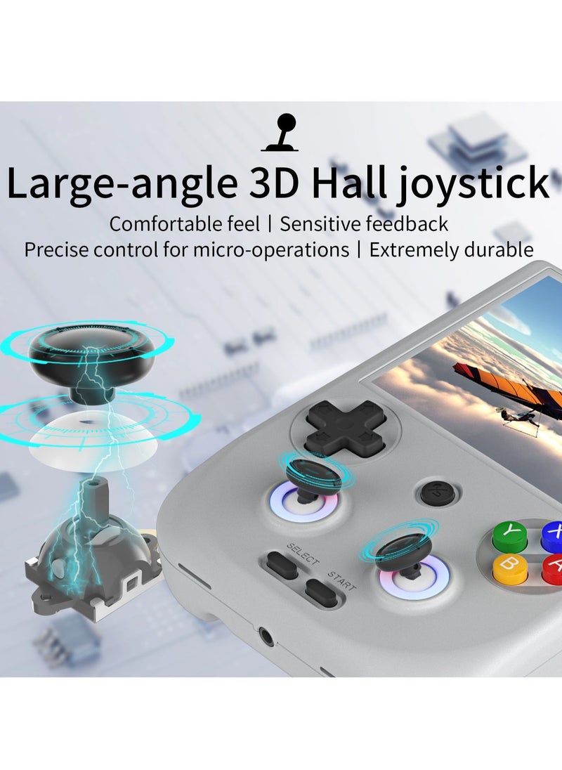 ANBERNIC  - ANBERNIC RG406V Handheld Game Console Unisoc T820 Android 13 4Inch IPS Multi Touch Screen 5500mAh 5G WIFI Bluetooth Retro Video Players(256G Grey) - Image 1