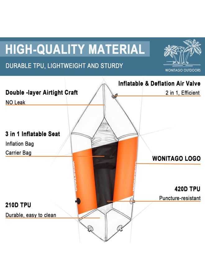 WONITAGO Packraft TPU Inflatable Travel Kayak with Soft Seat Lightweight Packrafts for Flat Water Rafting/Bicycle Drifting/Litewater Dinghy, 1 Person, 6.8Ft, Orange - Image 2