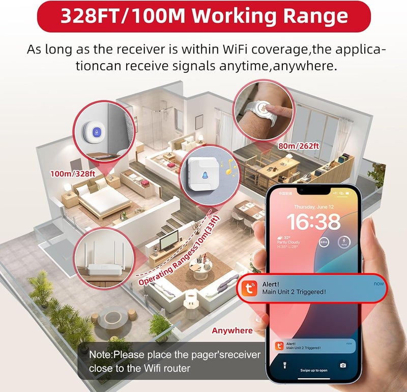 CallToU Wi-Fi Wireless Caregiver Pager Call Button for Elderly at Home , APP Emergency Alert for Seniors, Patients, and the Disabled with 1 Call Button, 1 Watch Button, 1 Receiver (2.4GHz Wi-Fi) - Image 5