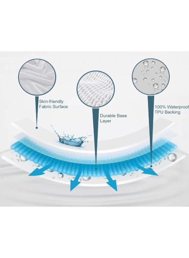 Waterproof Single Mattress Protector – Quilted & Breathable - Image 3