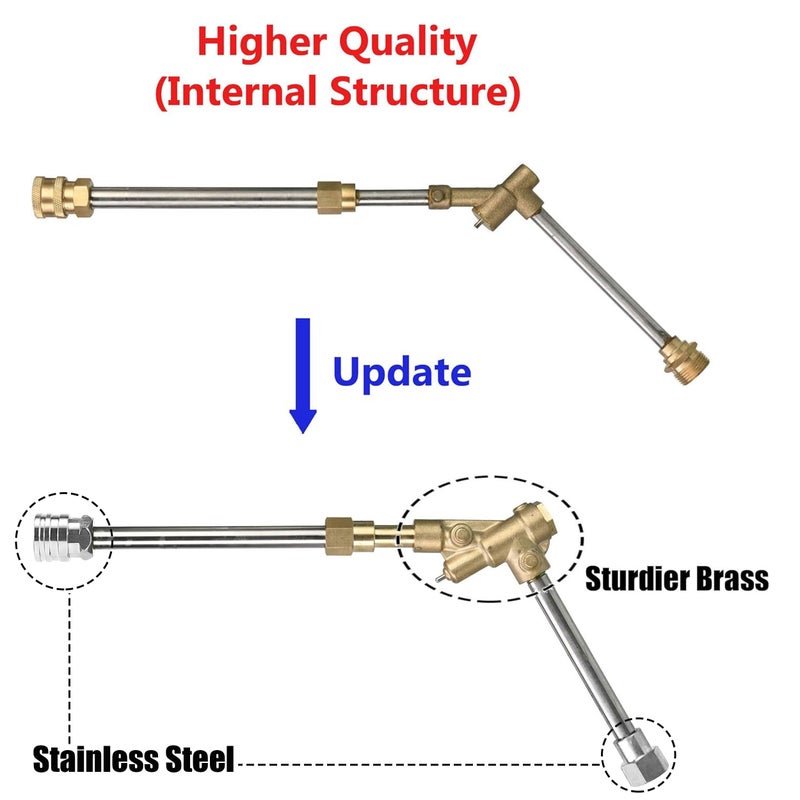 M MINGLE Short High Pressure Washer Gun, 5000 PSI, Replacement for Hot and Cold Water, M22 Fitting, 5 Nozzle Tips - Image 4